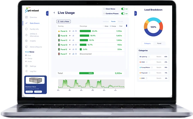 Opti-mized dashboard on a laptop