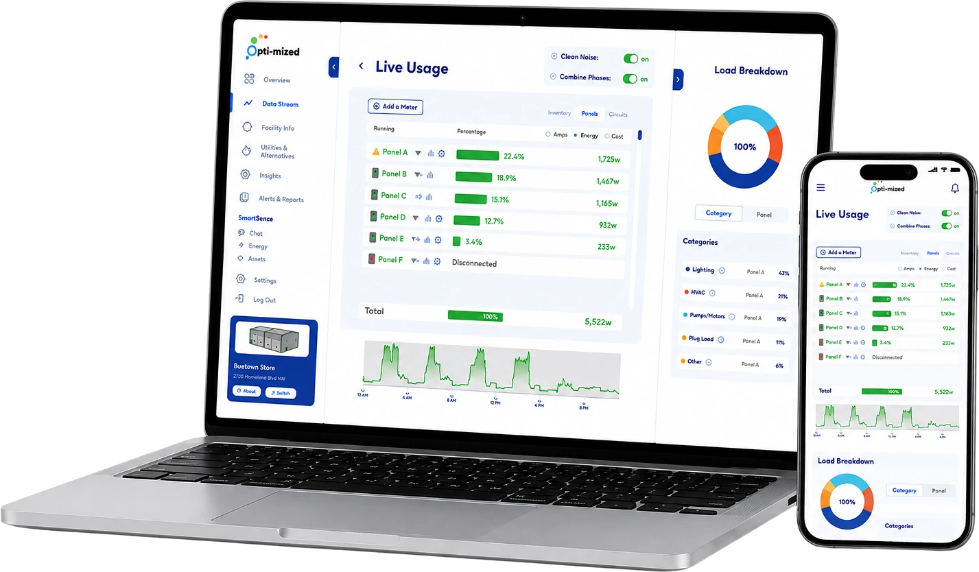 Opti‑mized Live Usage dashboard on a laptop and phone