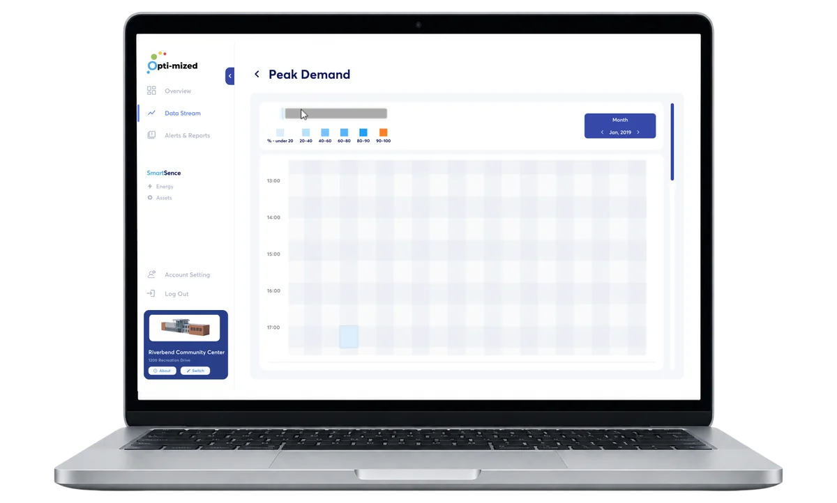 Peak Demand Viewer in the Opti-mized platform