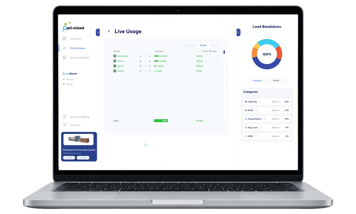 Historical View in the Opti-mized platform