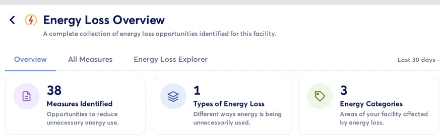 Opti-mized energy loss screen for a fictional facility