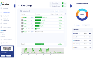 Energy Intelligence