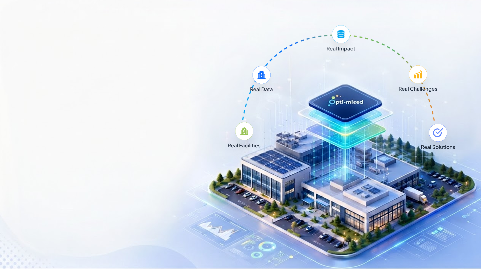 Illustration of facilities connected to Opti-mized